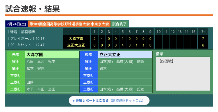 【硬式野球部】第１０３回全国高等学校野球選手権大会東東京大会四回戦