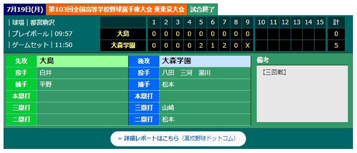 【硬式野球部】第１０３回全国高等学校野球大会東東京大会　三回戦