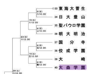 【硬式野球部】秋季東京都高等学校野球大会　本大会組合せ決定