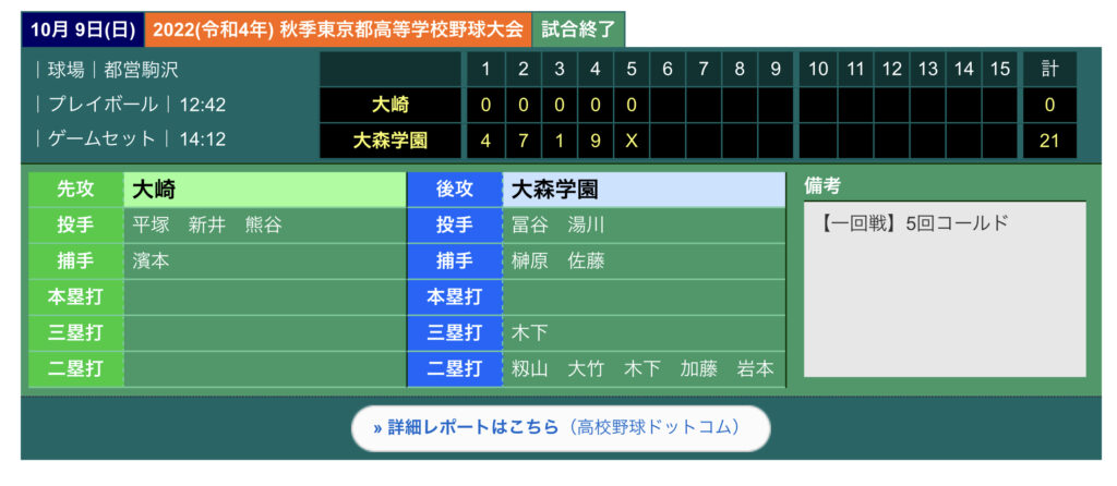 【硬式野球部】秋季東京都高等学校野球大会一回戦