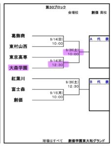 【硬式野球部】令和７年度秋季東京都高等学校野球大会　一次予選組み合わせ決定