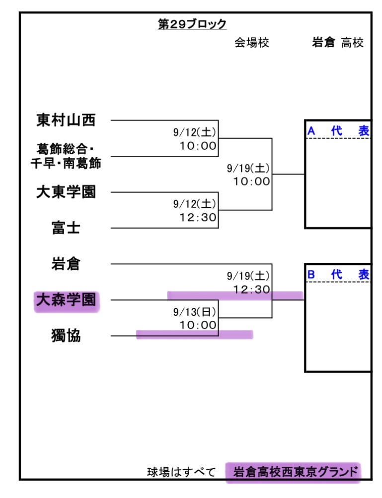 【硬式野球部】秋季大会一次予選組み合わせ決定